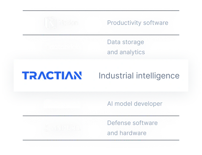 tractian-powered-by-ai-image