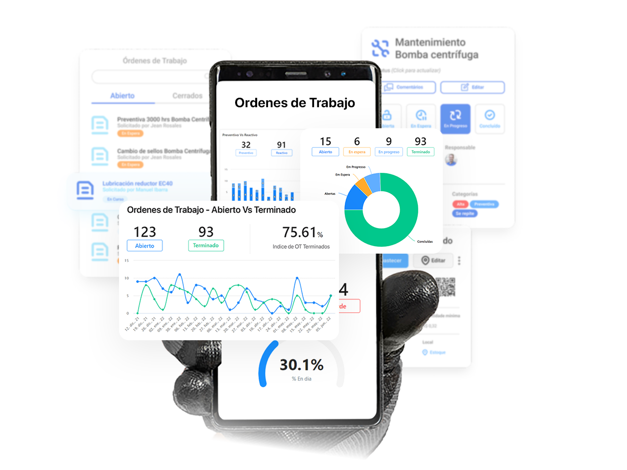 gestion-de-activos-sin-hoje-de-calculo
