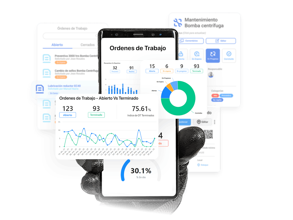 gestion-de-activos-sin-hoje-de-calculo
