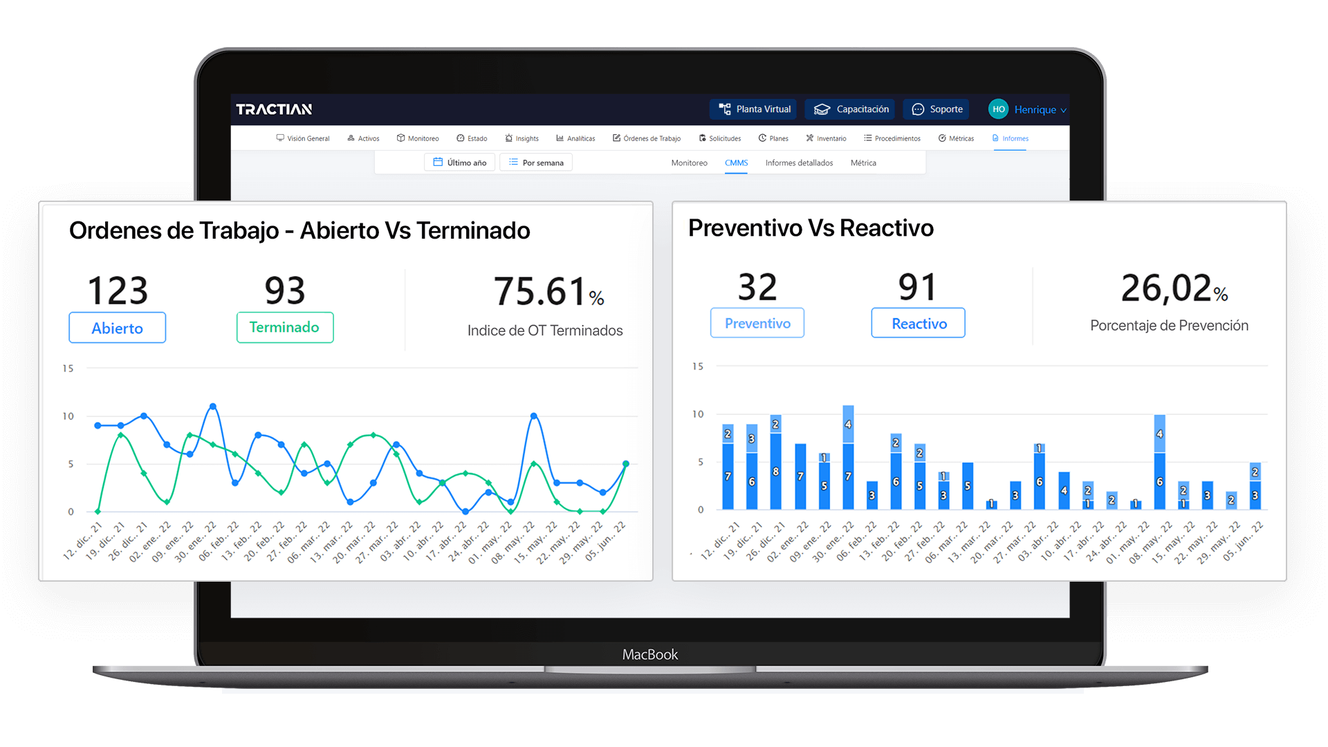 informe-software-de-manutenimiento-tractian