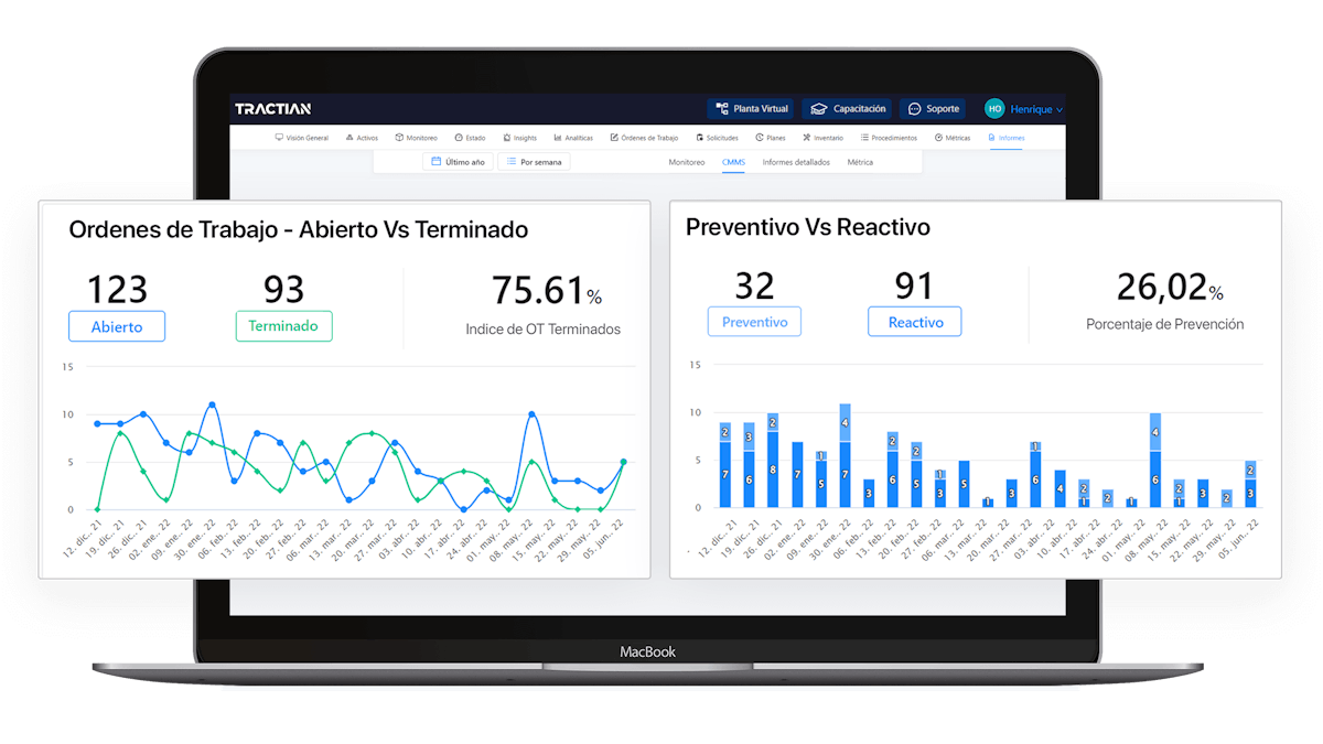 informe-software-de-manutenimiento-tractian