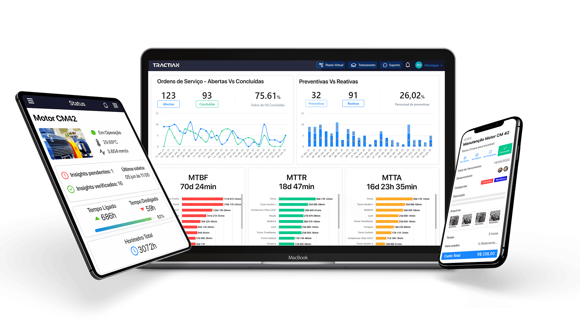dispositivos-de-manutencao-tractian