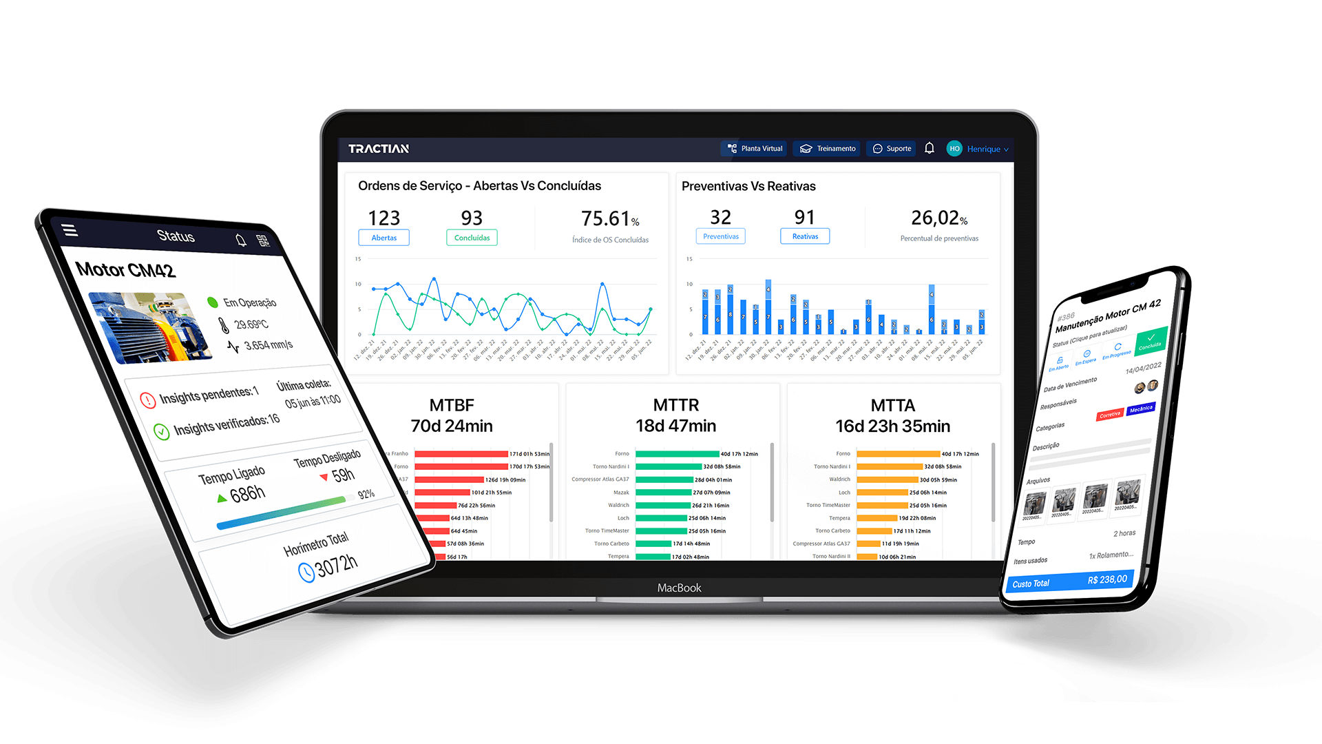 dispositivos-de-manutencao-tractian
