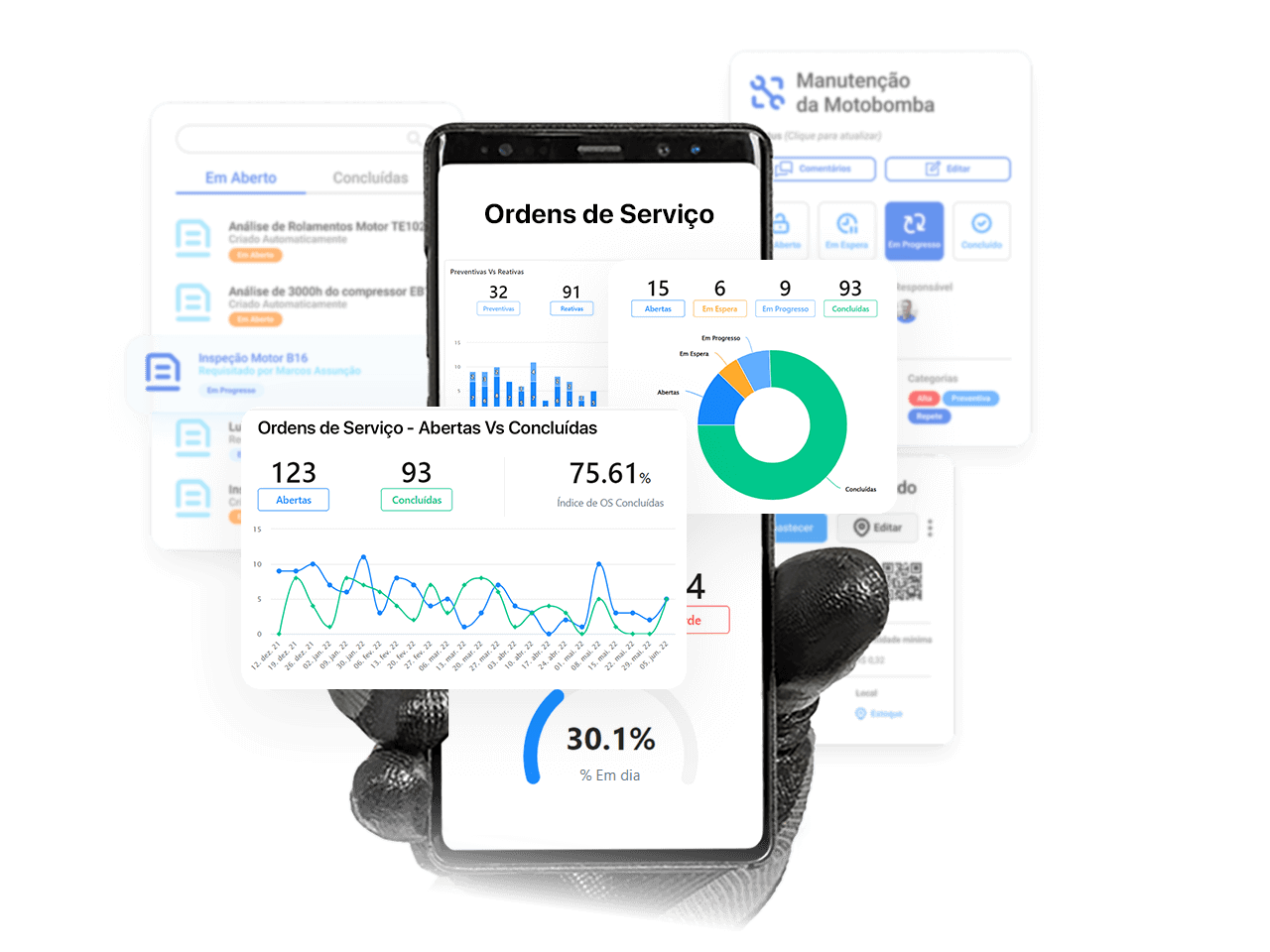 gestao-de-ativos-sem-planilhas