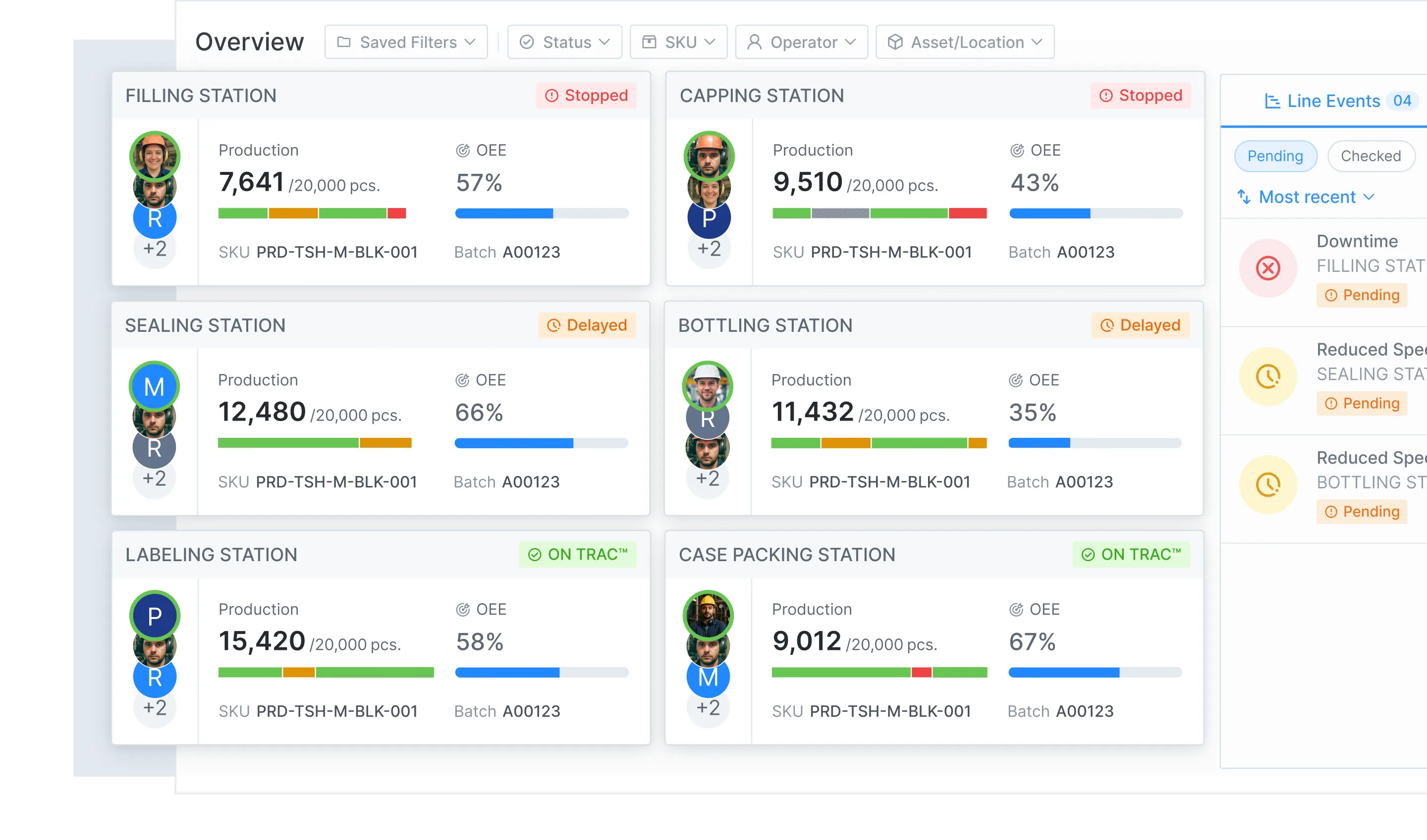 Live Production Updates