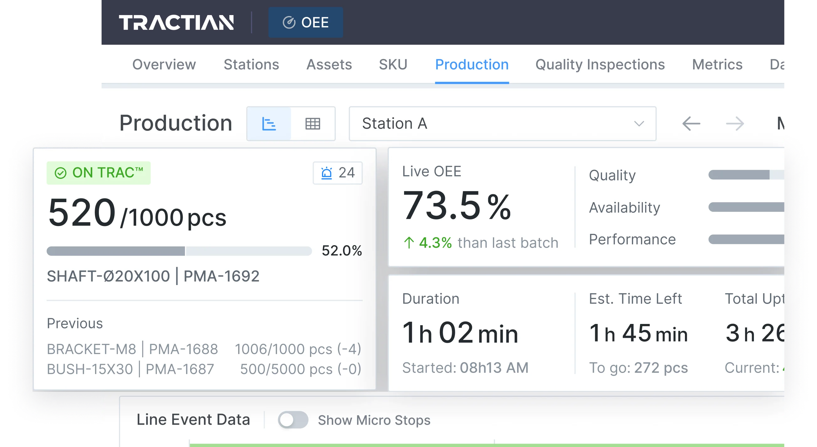 Track Output Goals Live