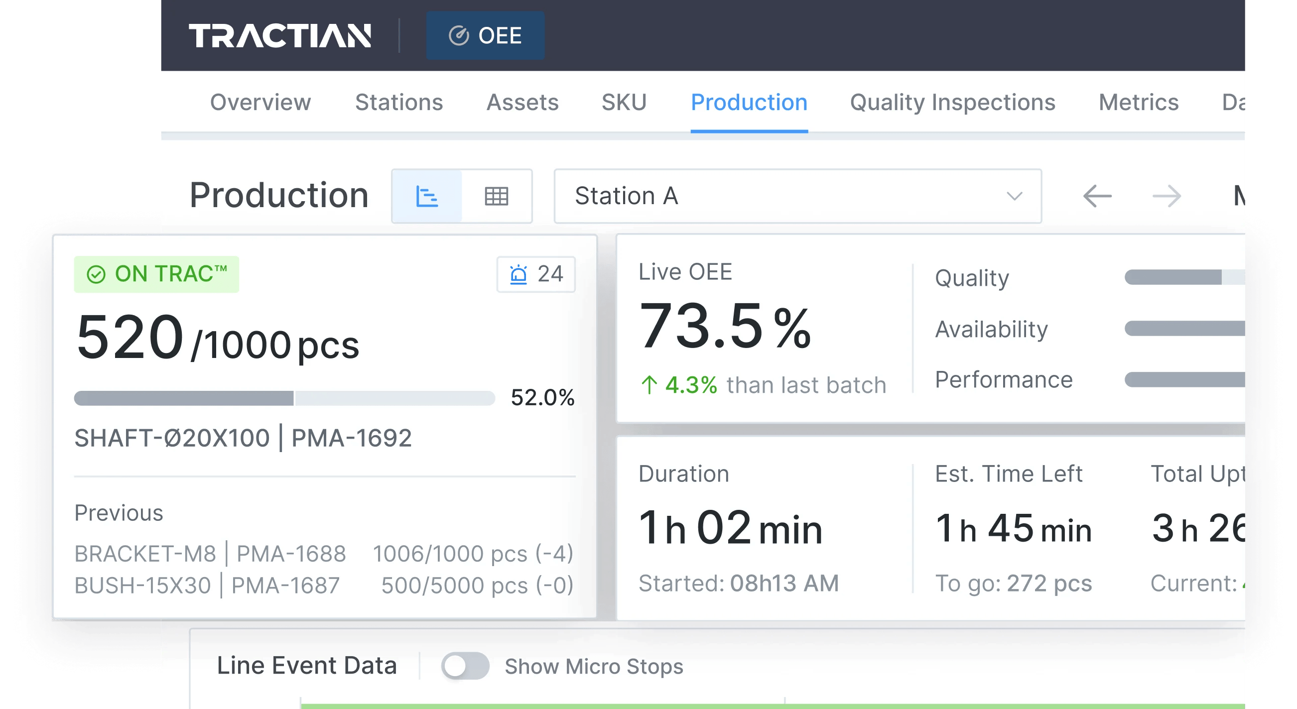 Track Output Goals Live