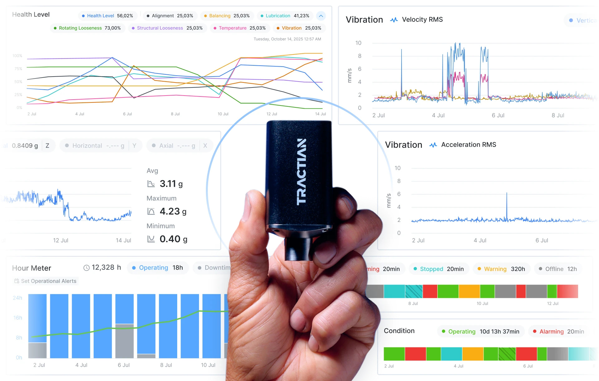 Vibration Analysis Header Image