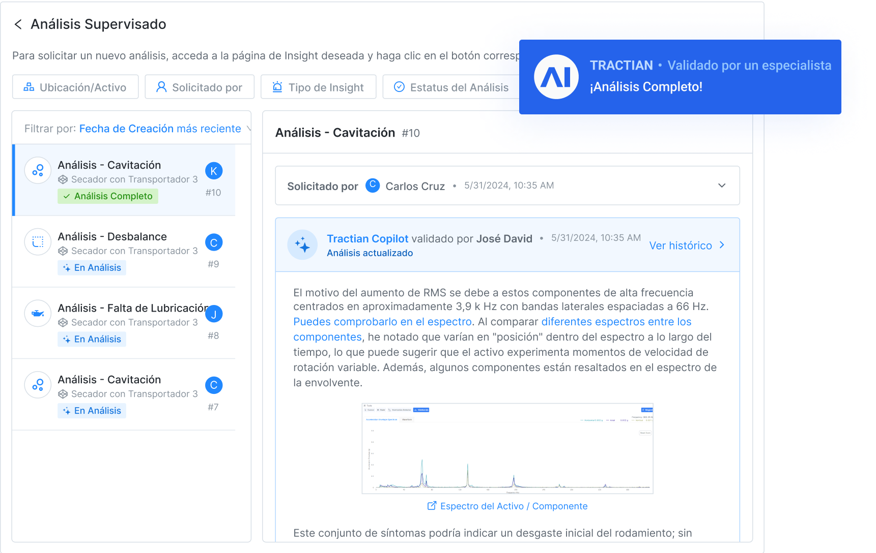Análisis Supervisado