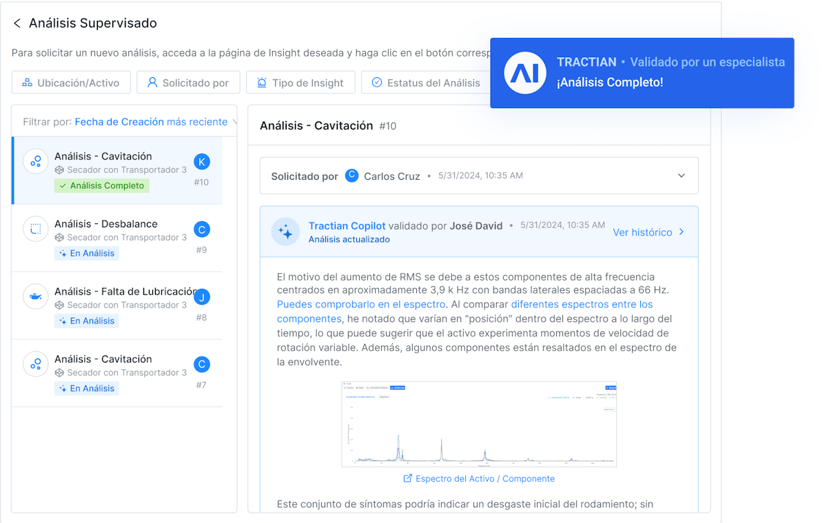 Análisis Supervisado