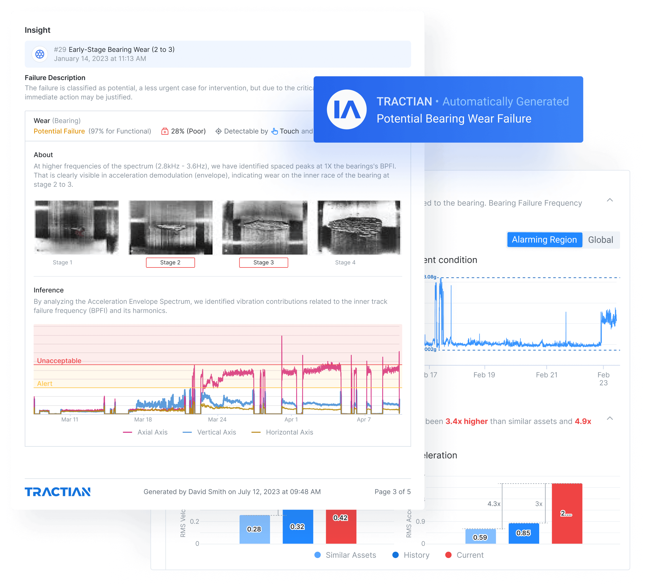 Events history for failures from multiple predictive maintenance techniques