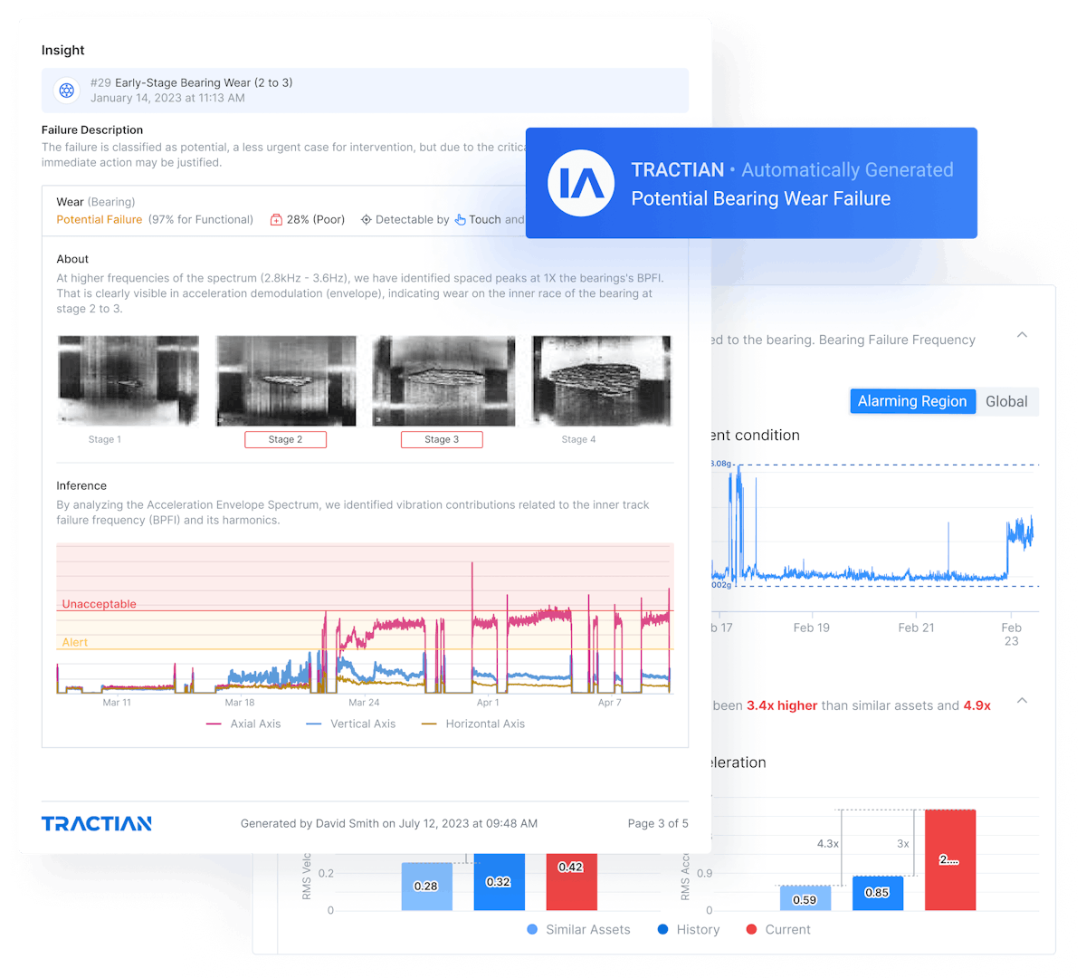 Events history for failures from multiple predictive maintenance techniques