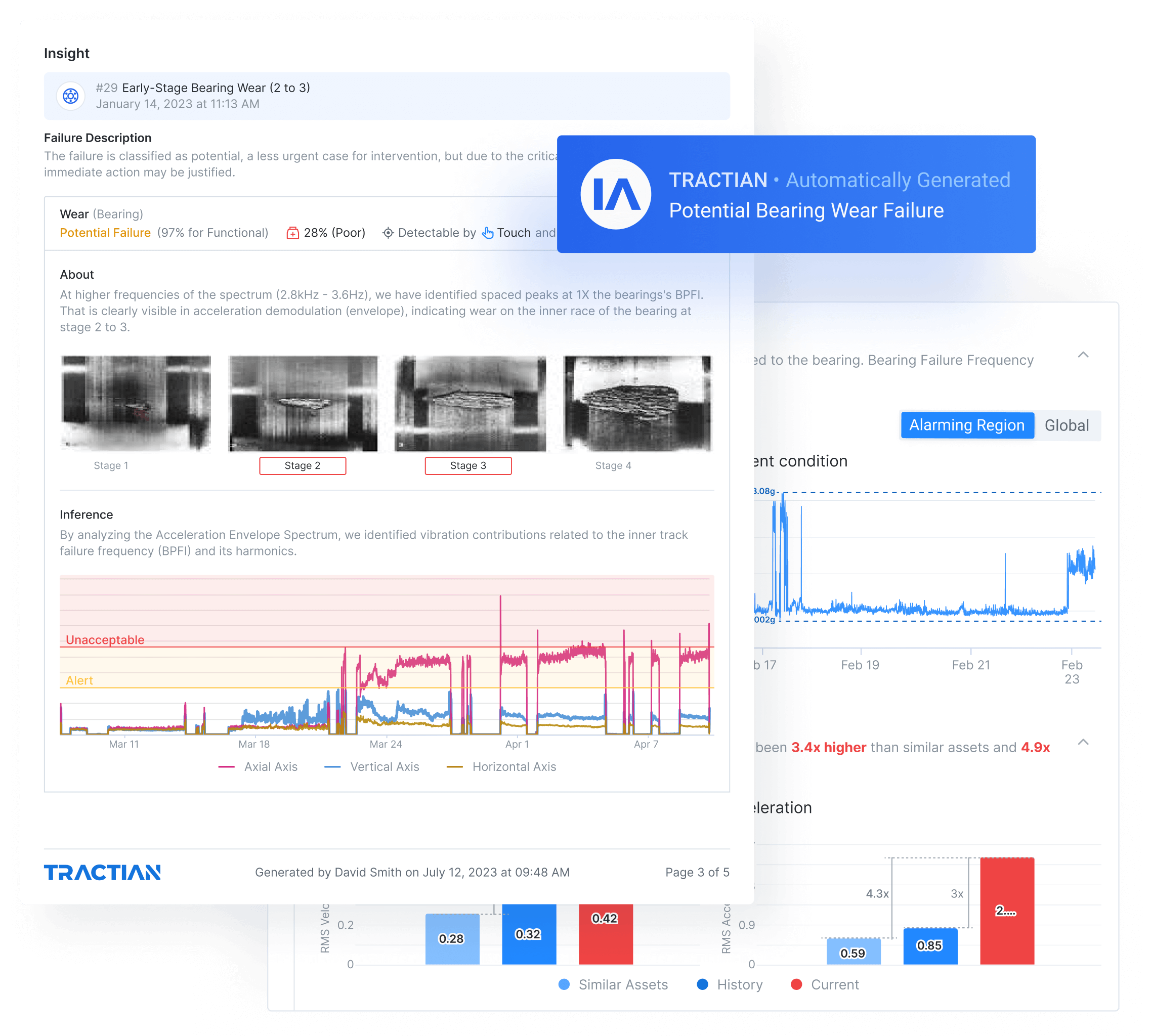 Events history for failures from multiple predictive maintenance techniques