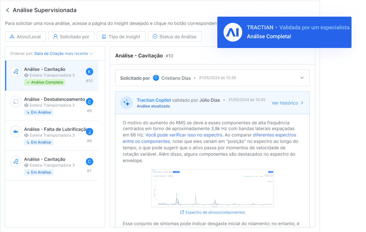 Análise Supervisionada