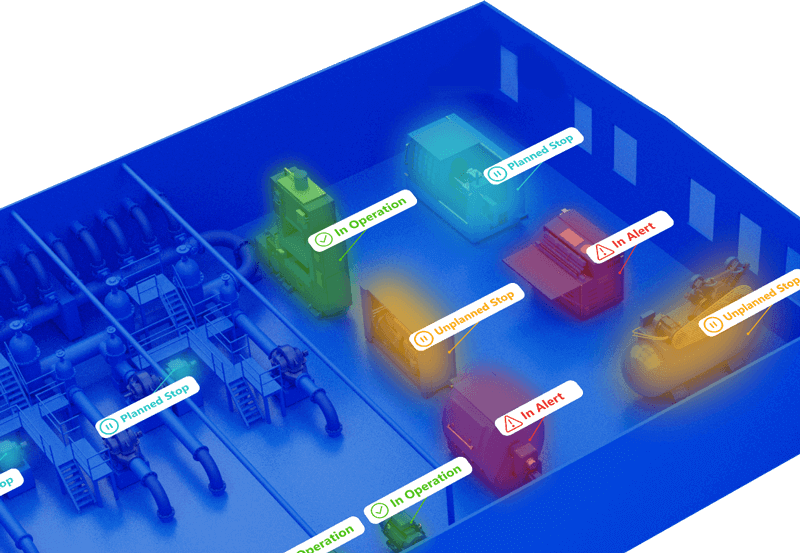 Smart Assets Monitored Automatically