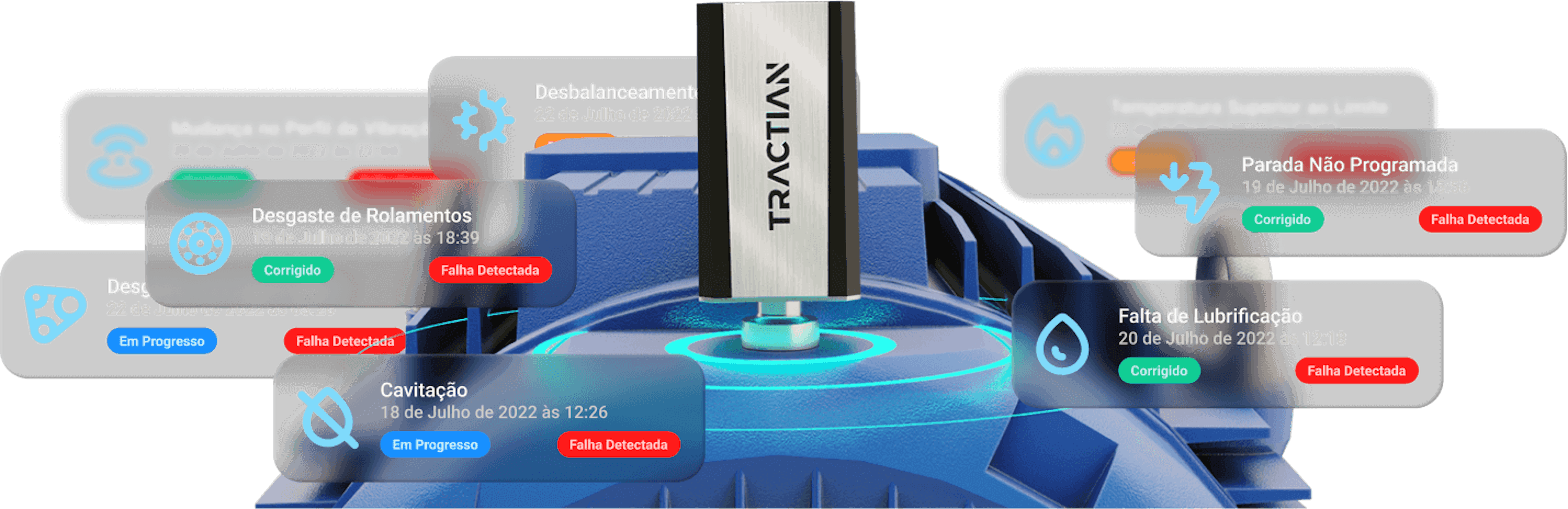 ativos monitorados tractian