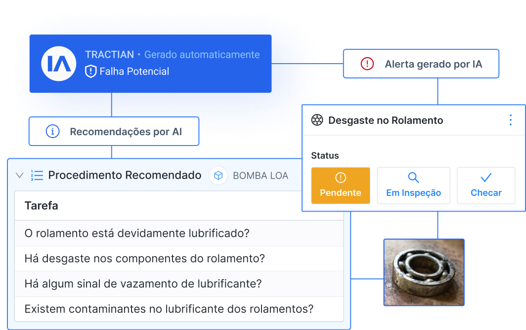 Instant-failures-alerts