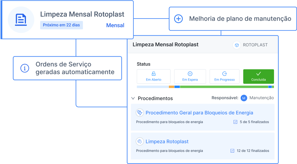 standardized-parameters