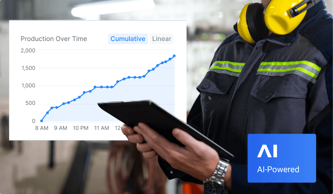 Single Pane of Glass for Reliability