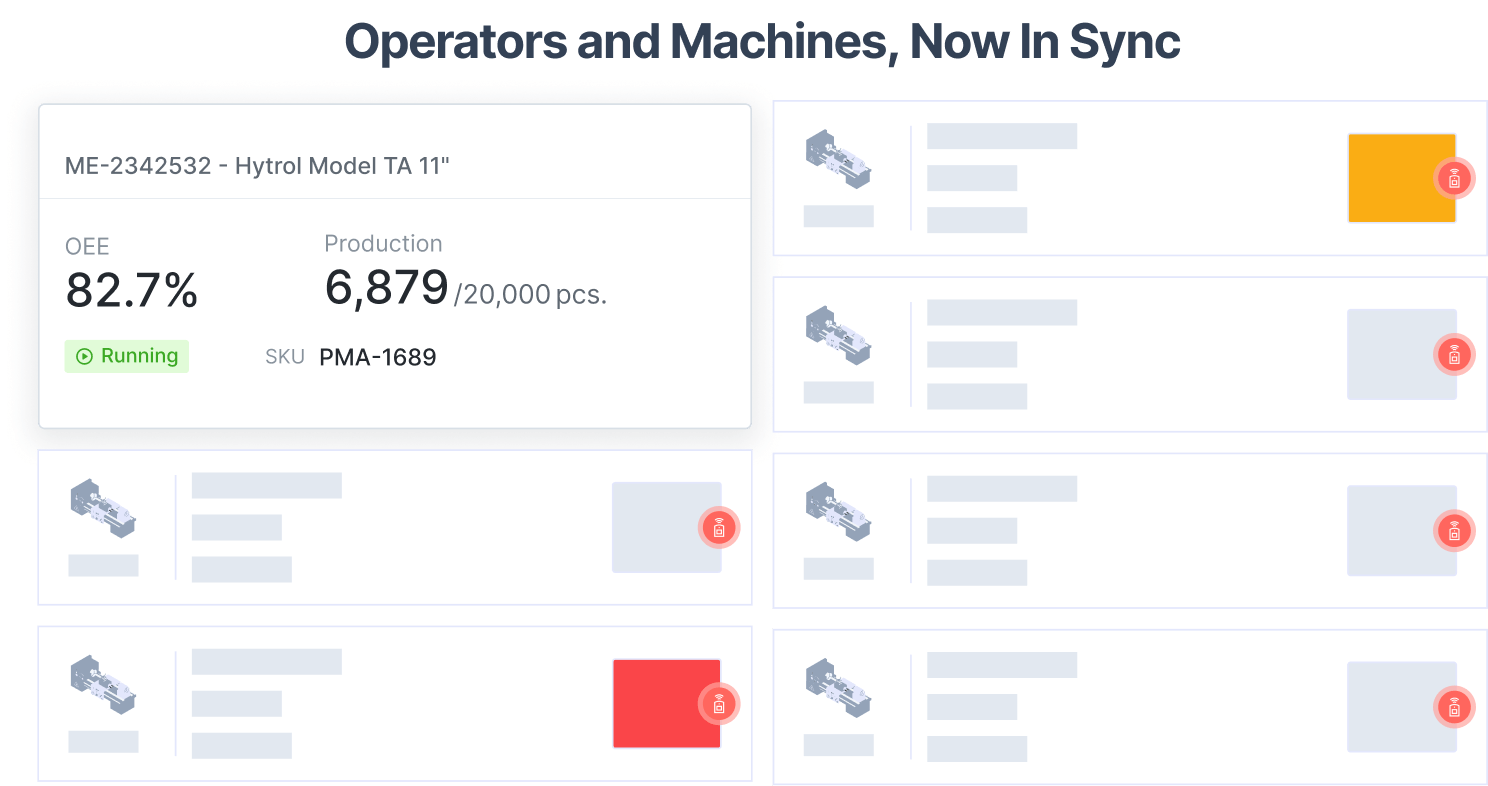 Operators and Machines
