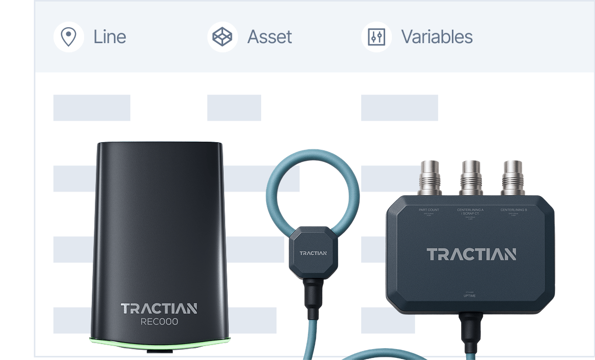 1. Universal machine connectivity