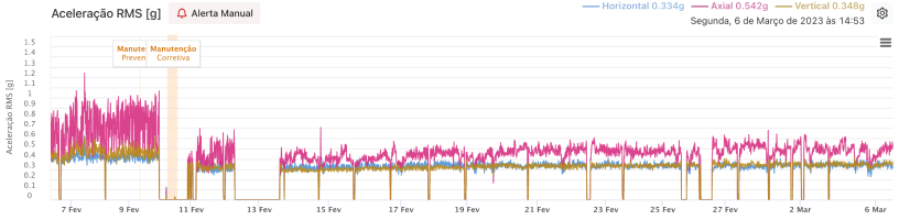 After Spectrum Image