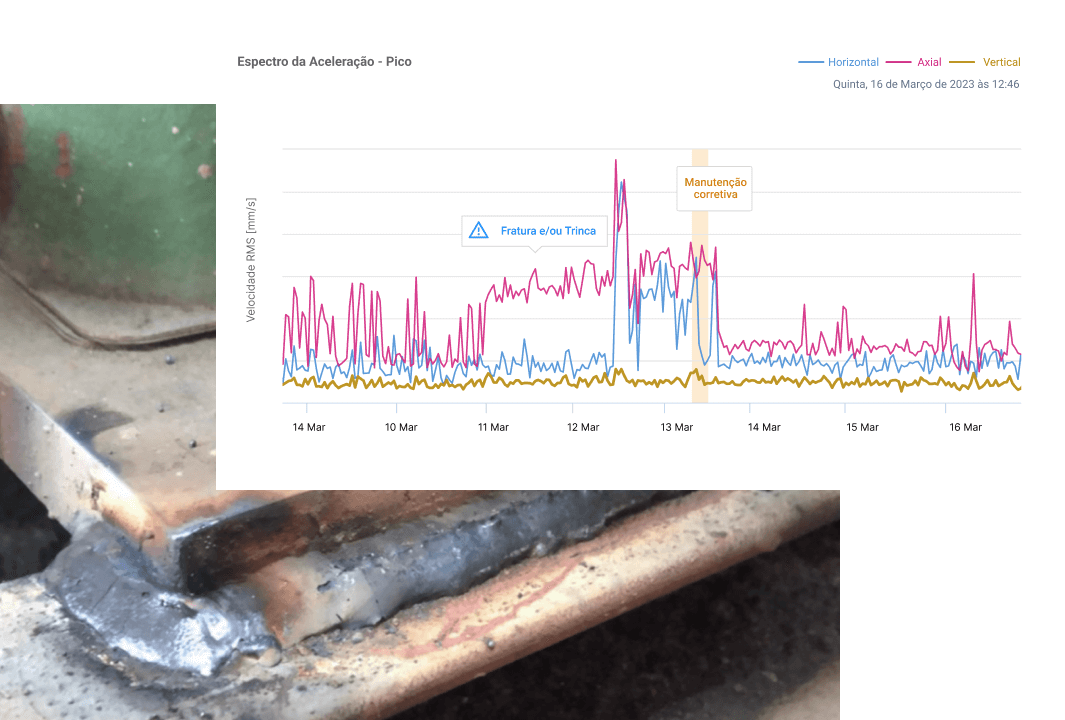 alerta-fixacao-vibracao-ia-tractian