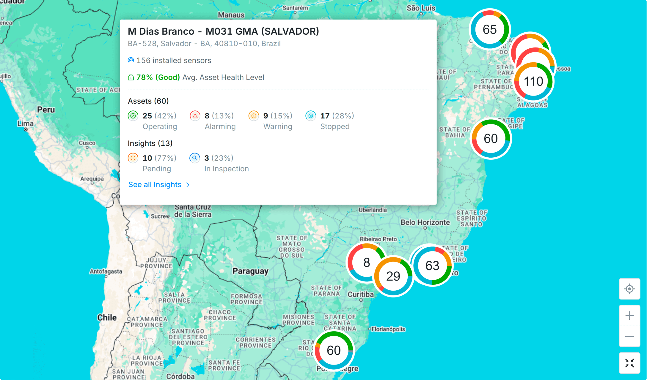 Inteligência Corporativa e Escalabilidade