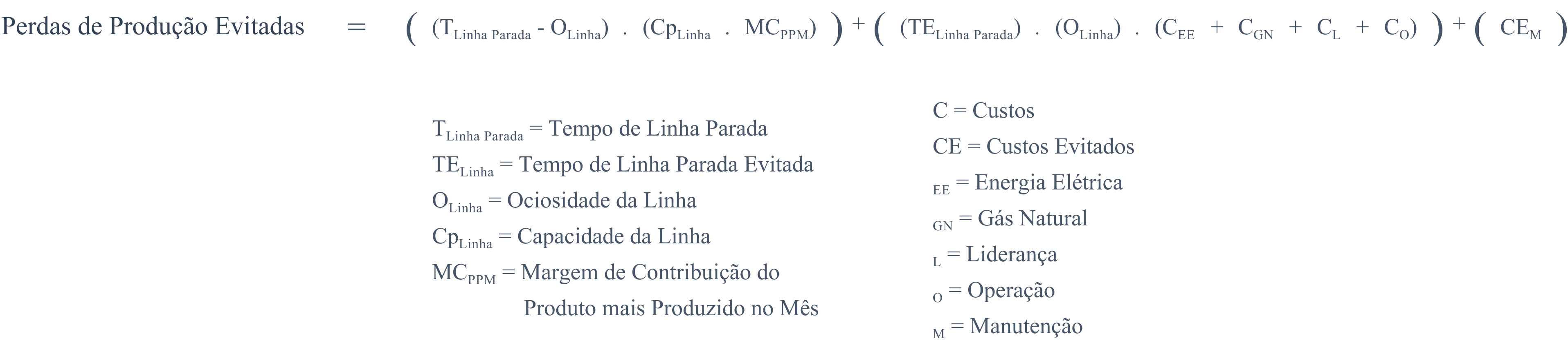 Fórmula de Cálculo de Ganhos