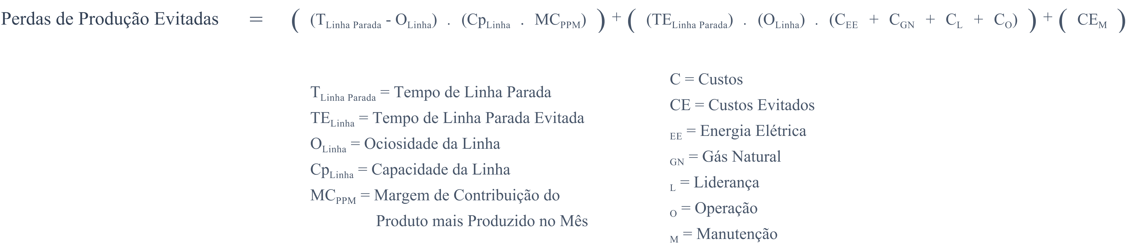 Fórmula de Cálculo de Ganhos