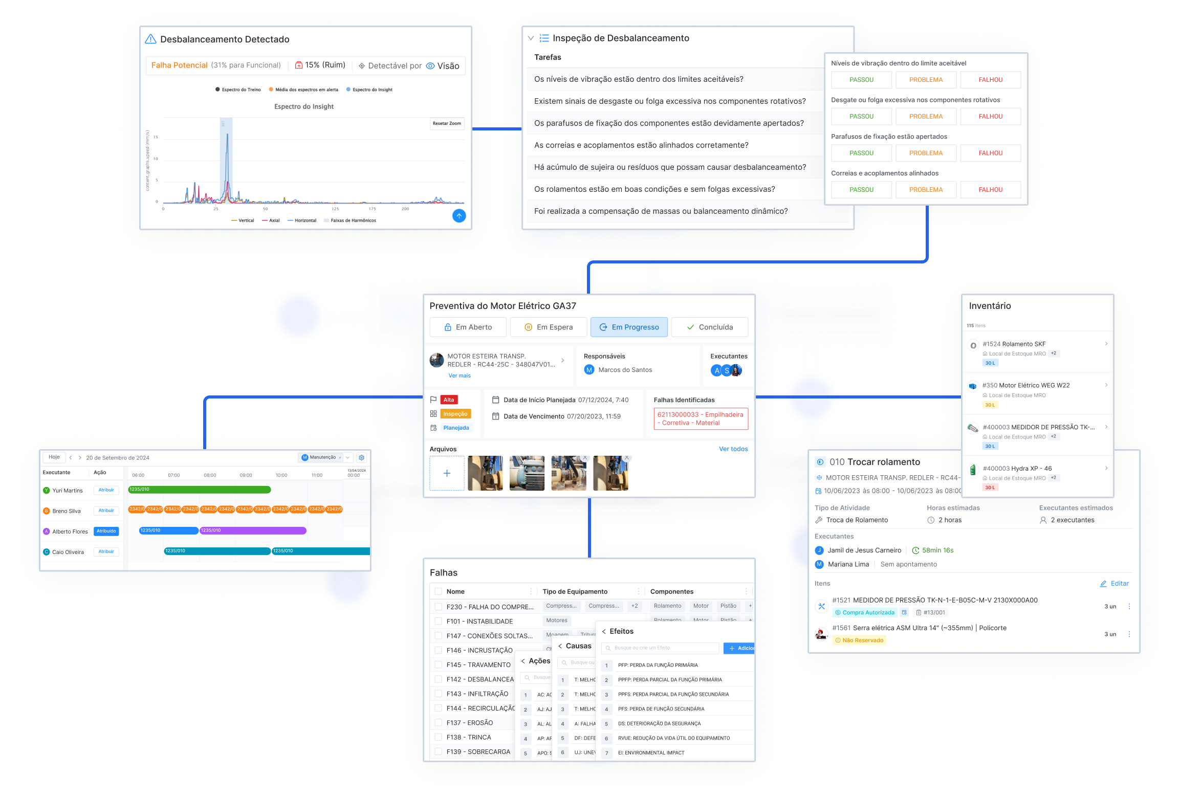 Desktop Fluxogram Open View