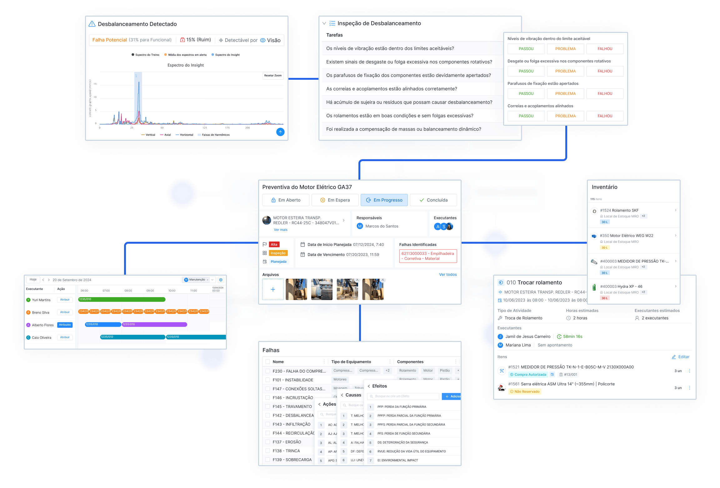 Mobile Fluxogram Open View
