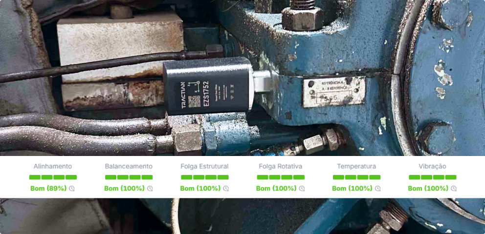 Verificação do status de saúde