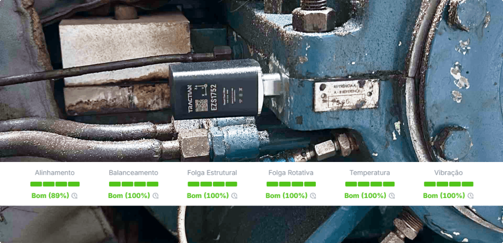 Verificação do status de saúde