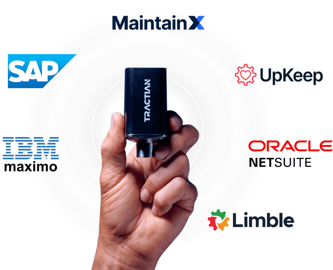 Systems integrations