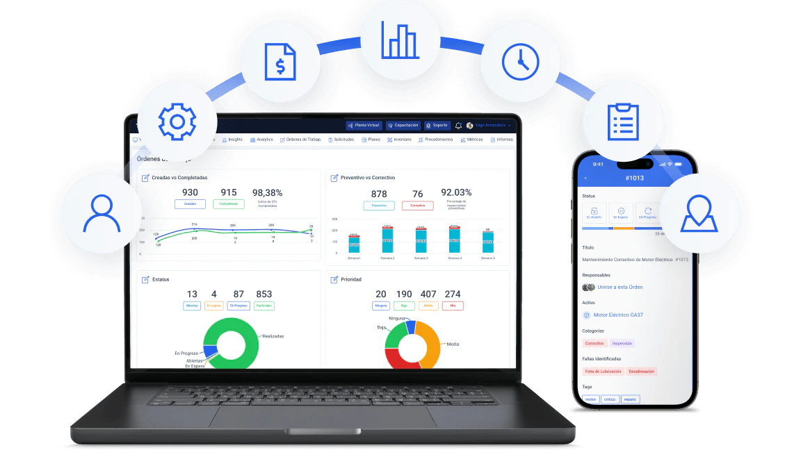 Cmms Header Cmms O Gmao: ¿Qué Es Y Cómo Funciona? – HAHK