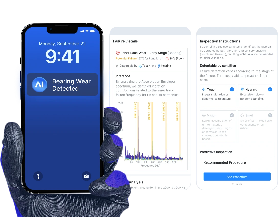 Prioritize what matters
