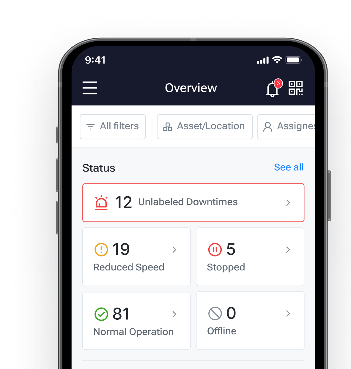 Custom Dashboards Cellphone
