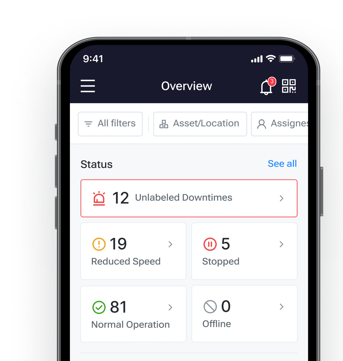 Custom Dashboards Cellphone