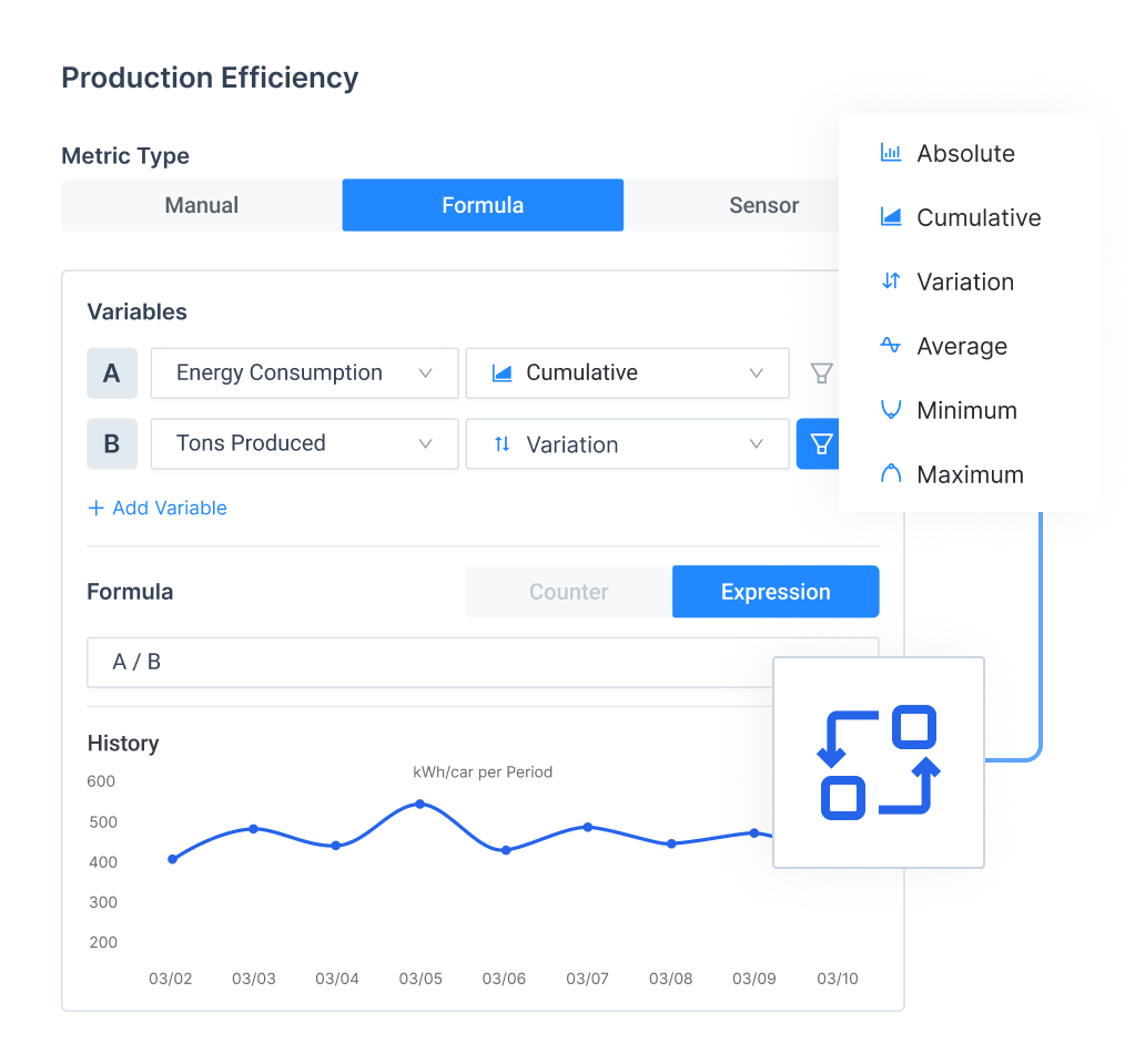 energy-efficiency-pt