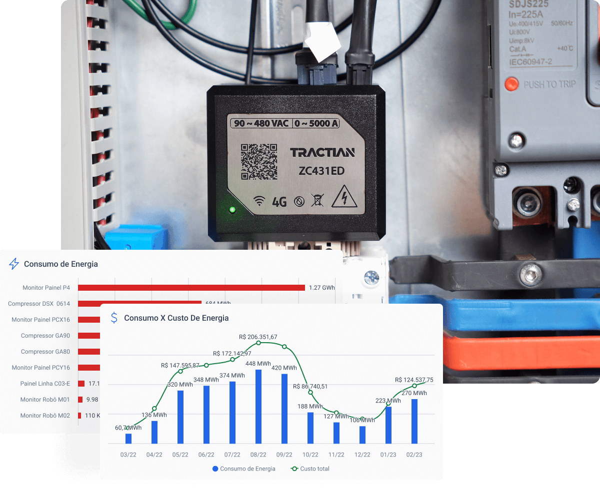 sensor para gestão energética