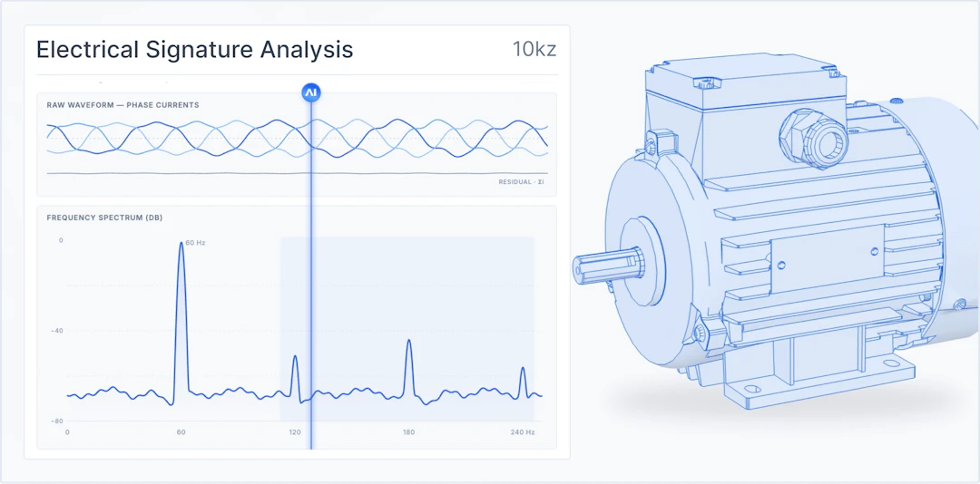 Antecipe falhas em rotor, estator, bobinamento e isolamento