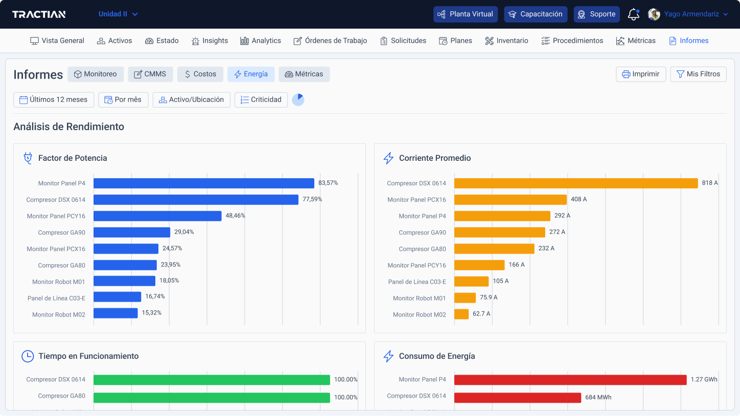 pantalla-informes-energy-trac-tractian