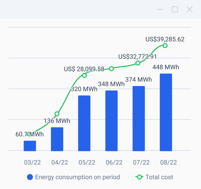 consumption-x-energy-cost-tractian