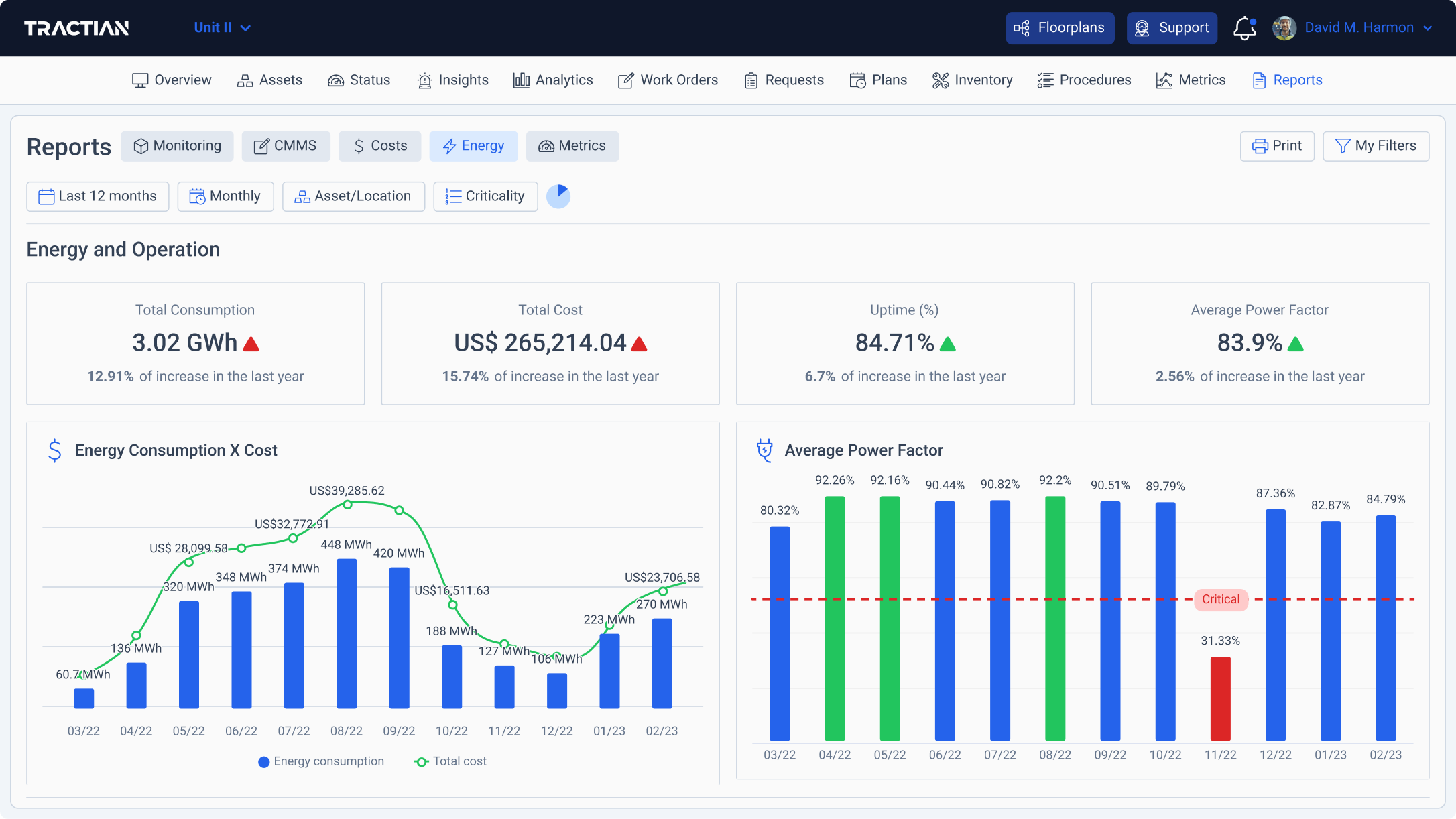 reports-screen-energy-trac-tractian