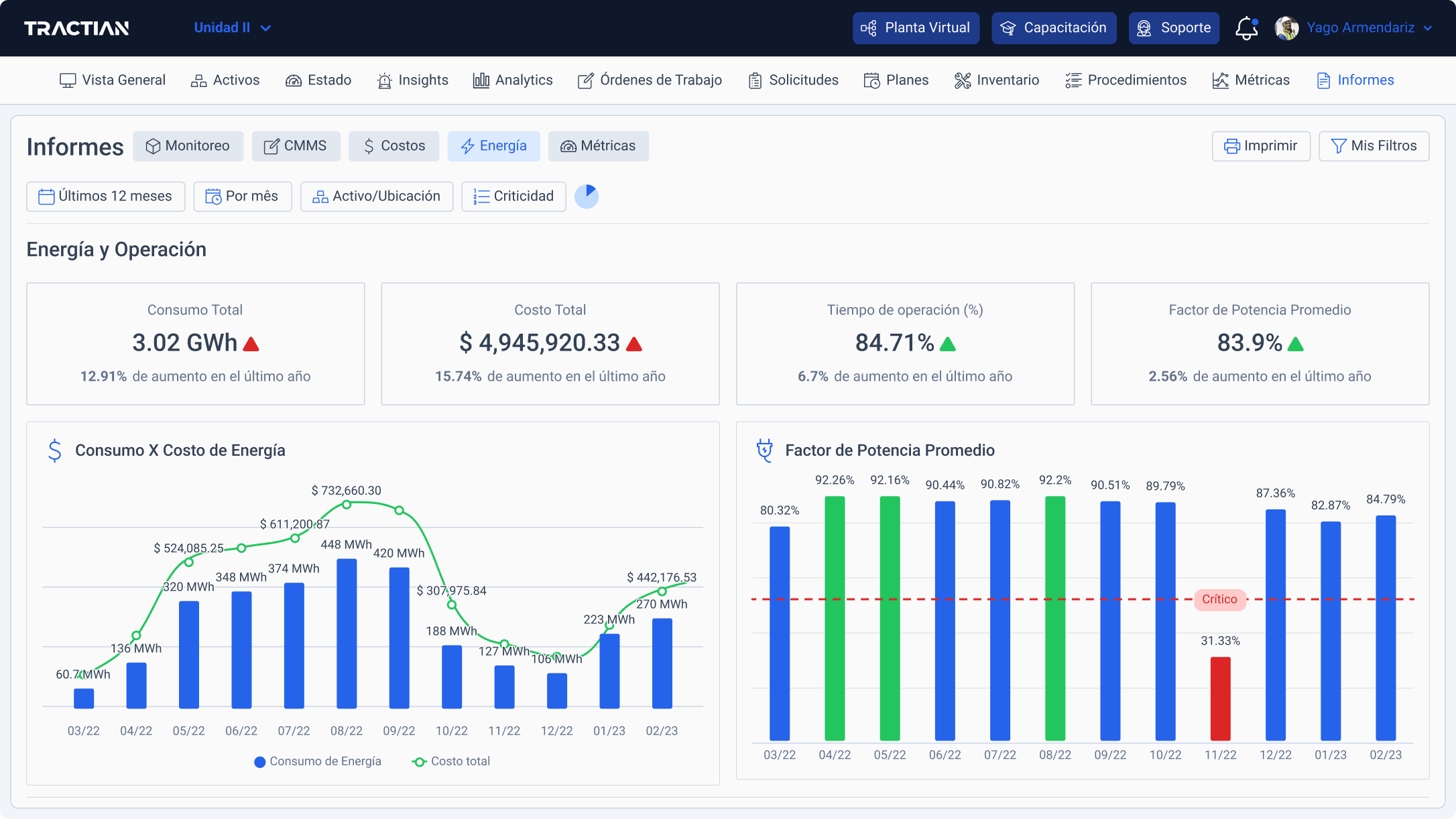pantalla-informes-energy-trac-tractian