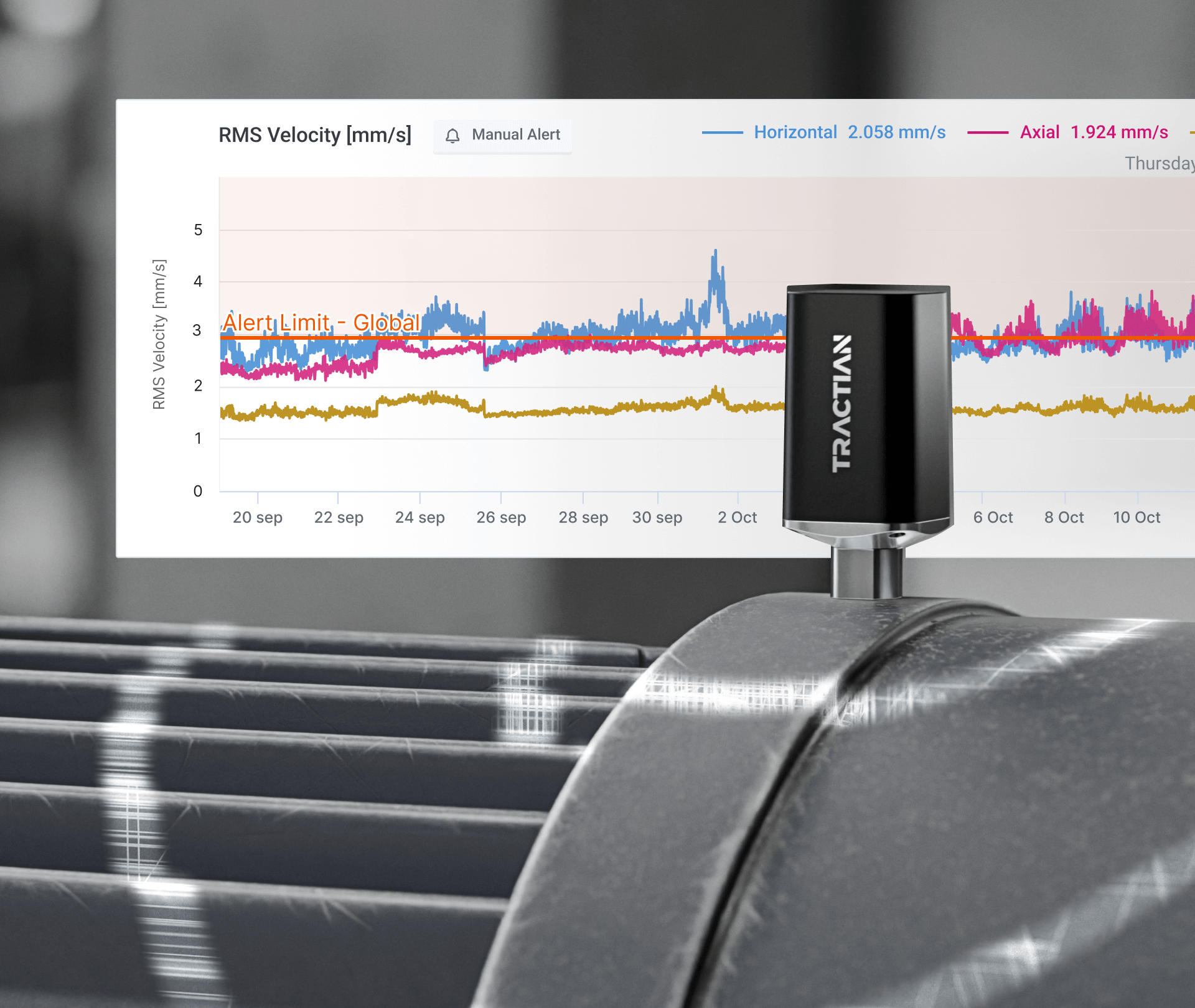 Falha Detectada Sensor Smart Trac Tractian