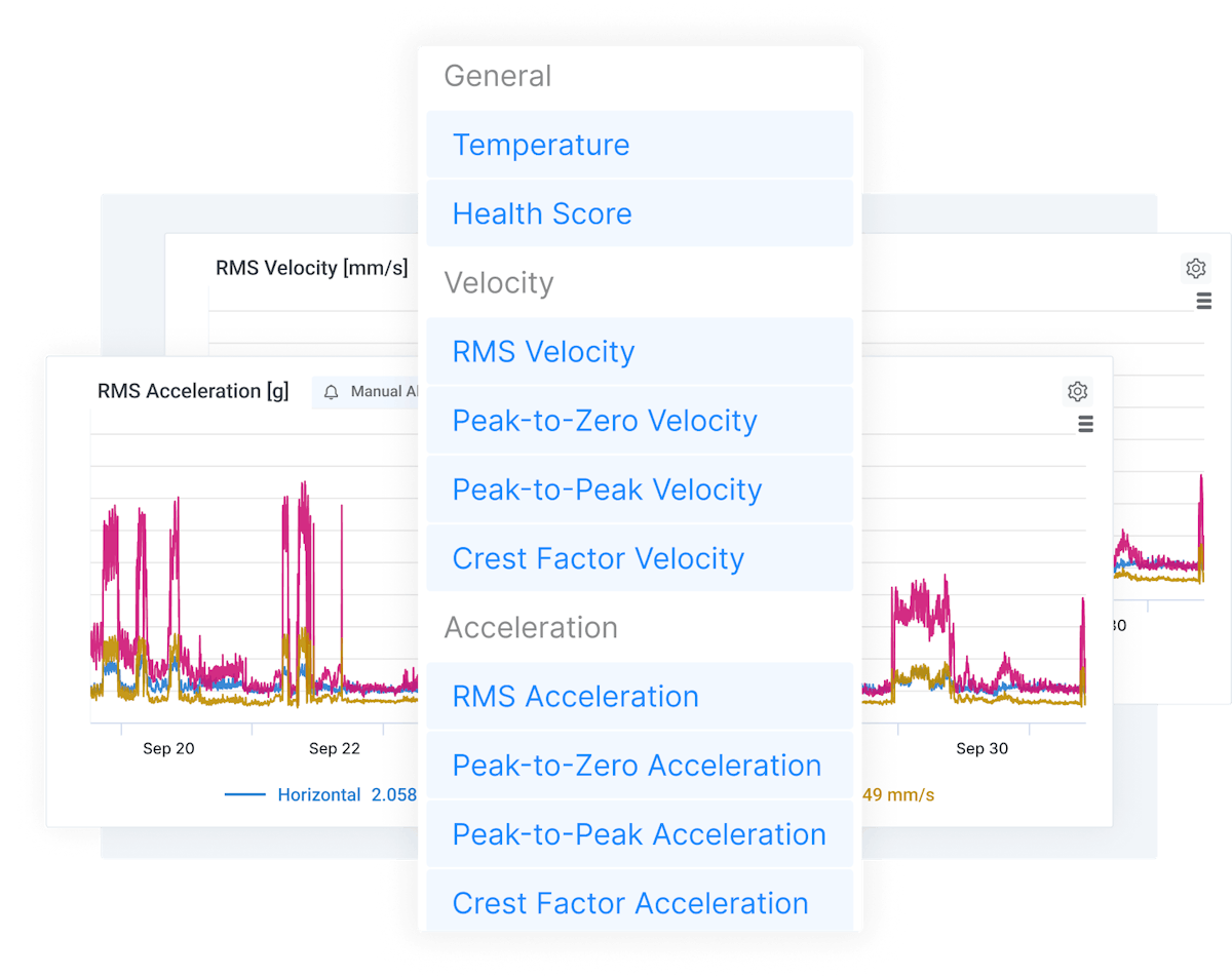 Multiple Metrics