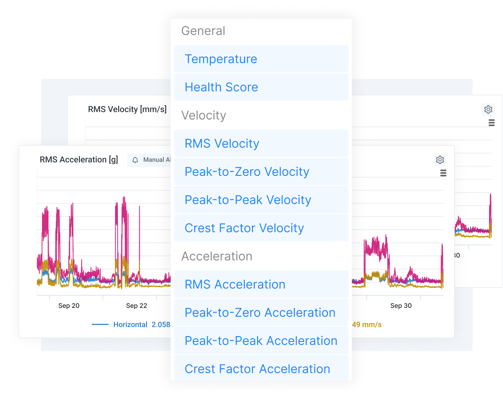 Multiple Metrics