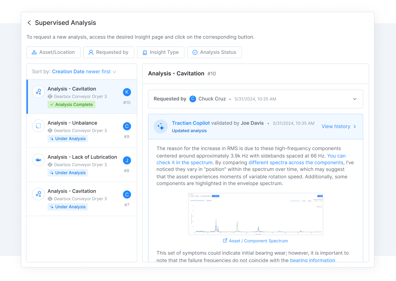 Supervised Analysis